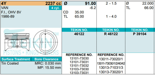 Piston ring set - piston,