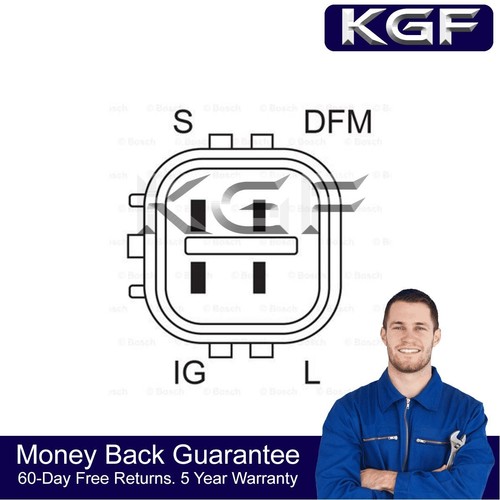 Kgf alternator fits - kgf,